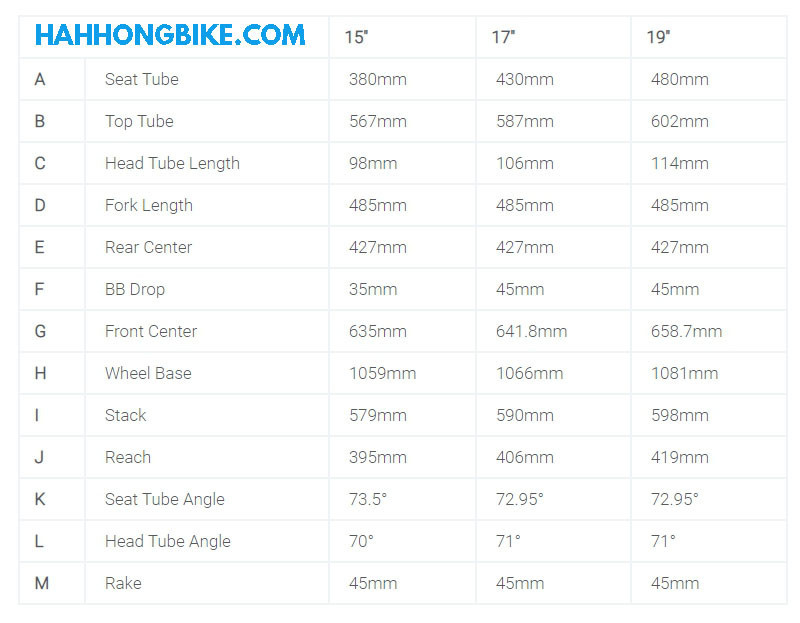 Trinx s1600 store price