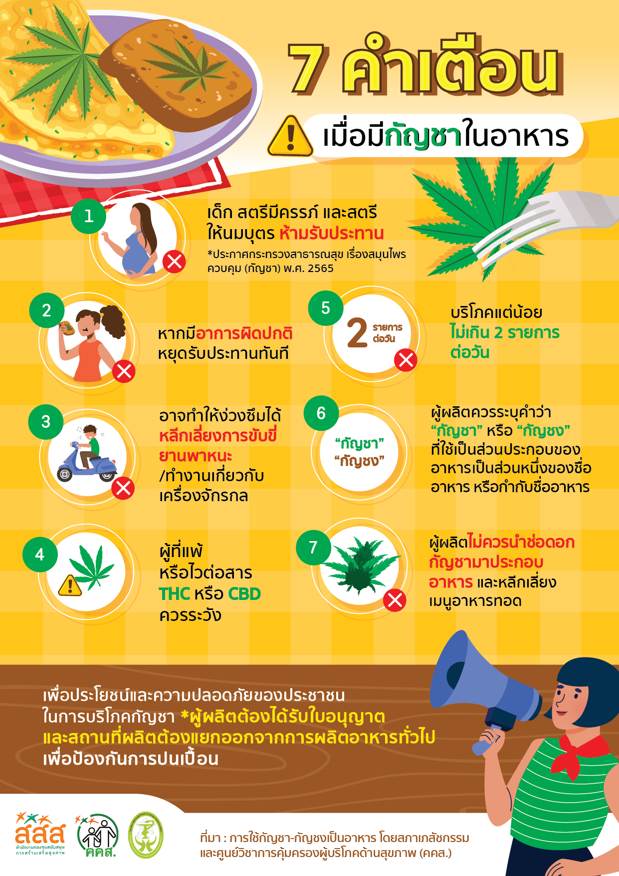 7 คำเตือน เมื่อมีกัญชาในอาหาร