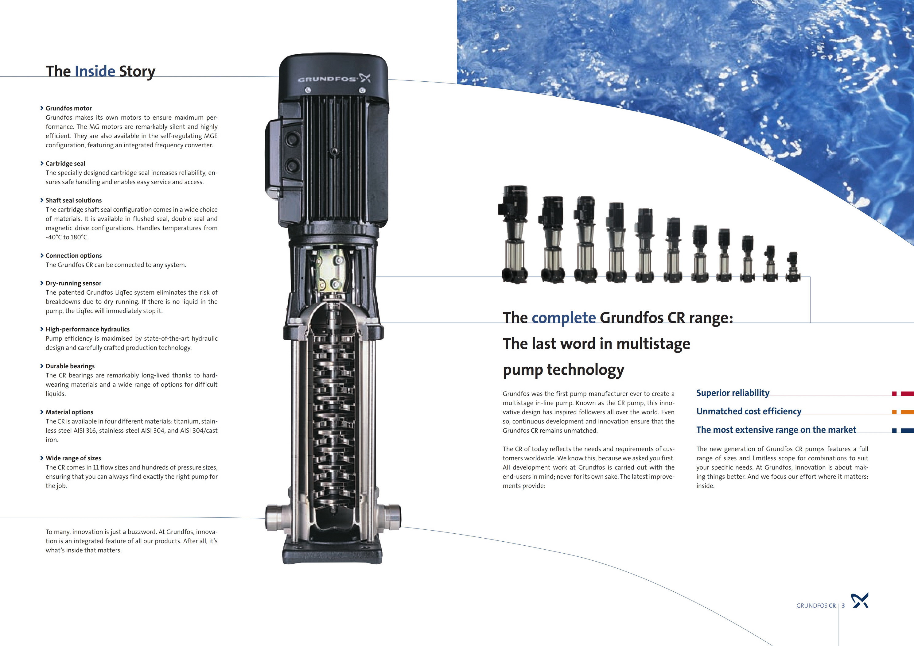 Grundfos