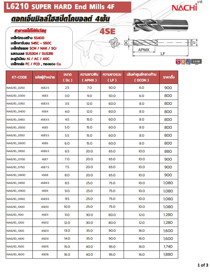 Super Hard End Mill F Hss Co List L Nachi