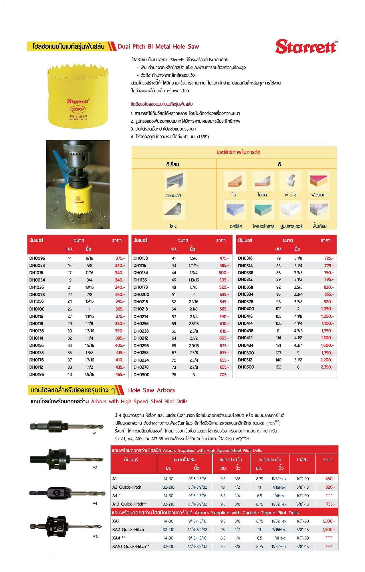 โฮลซอแบบ ไบเมทัล รุ่นฟันสลับ DPP Dual Pitch Pro Hole Saw Starrett