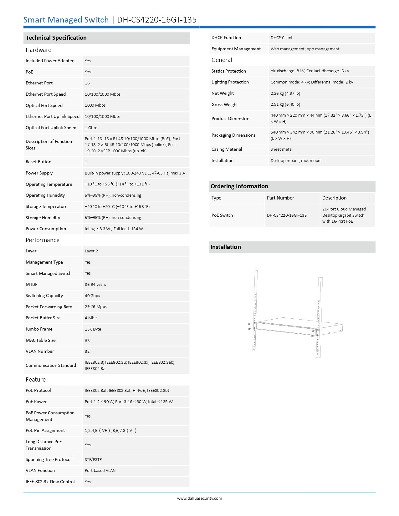 สงฟร DAHUA สวตซ Switch 20 Port Cloud Managed Desktop Gigabit