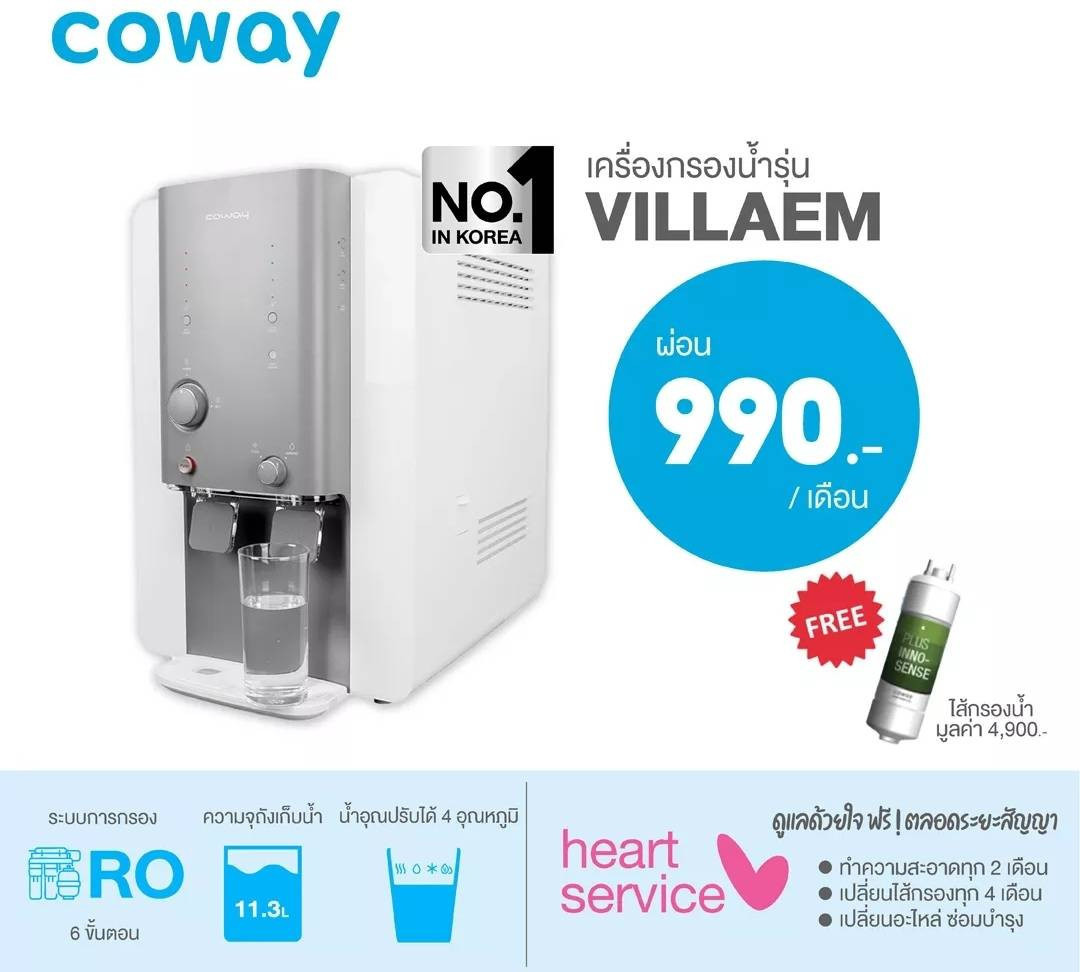 Coway ro outlet water filter