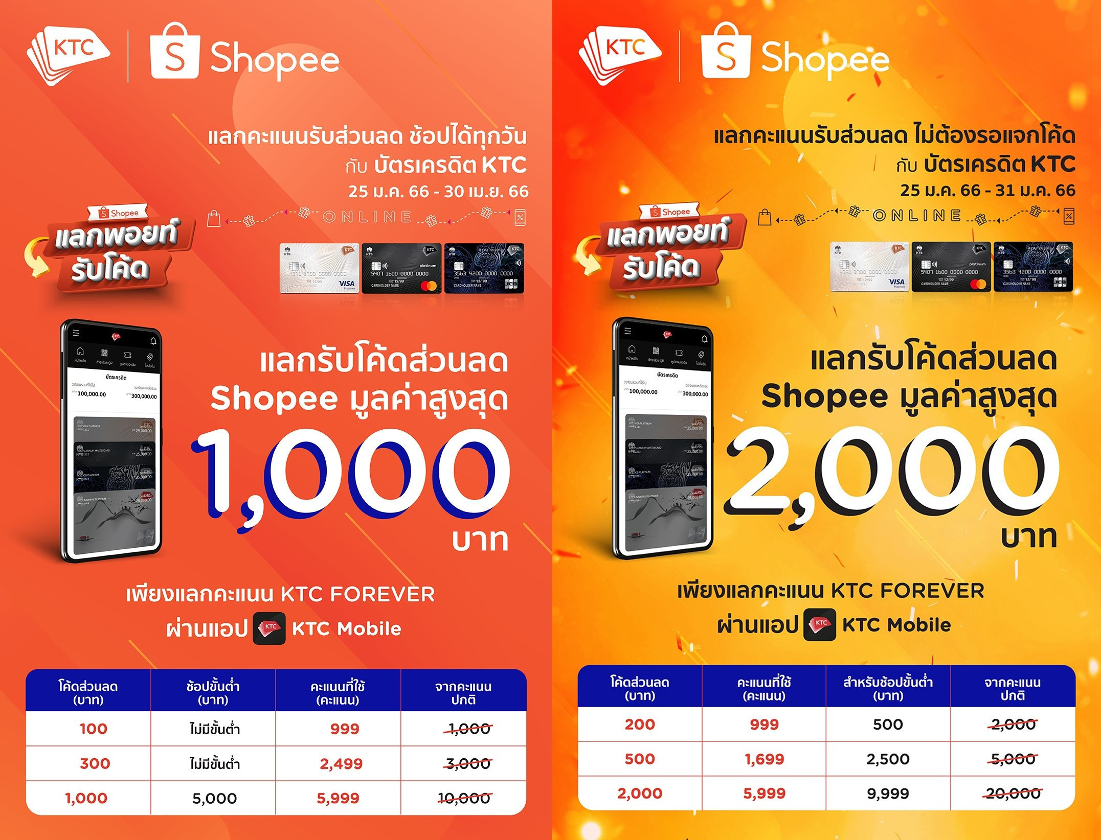 เคทีซีแจกโค้ดส่วนลด Shopee 2 ต่อทุกวันจันทร์ เมื่อช้อปผ่านแอปฯ Shopee