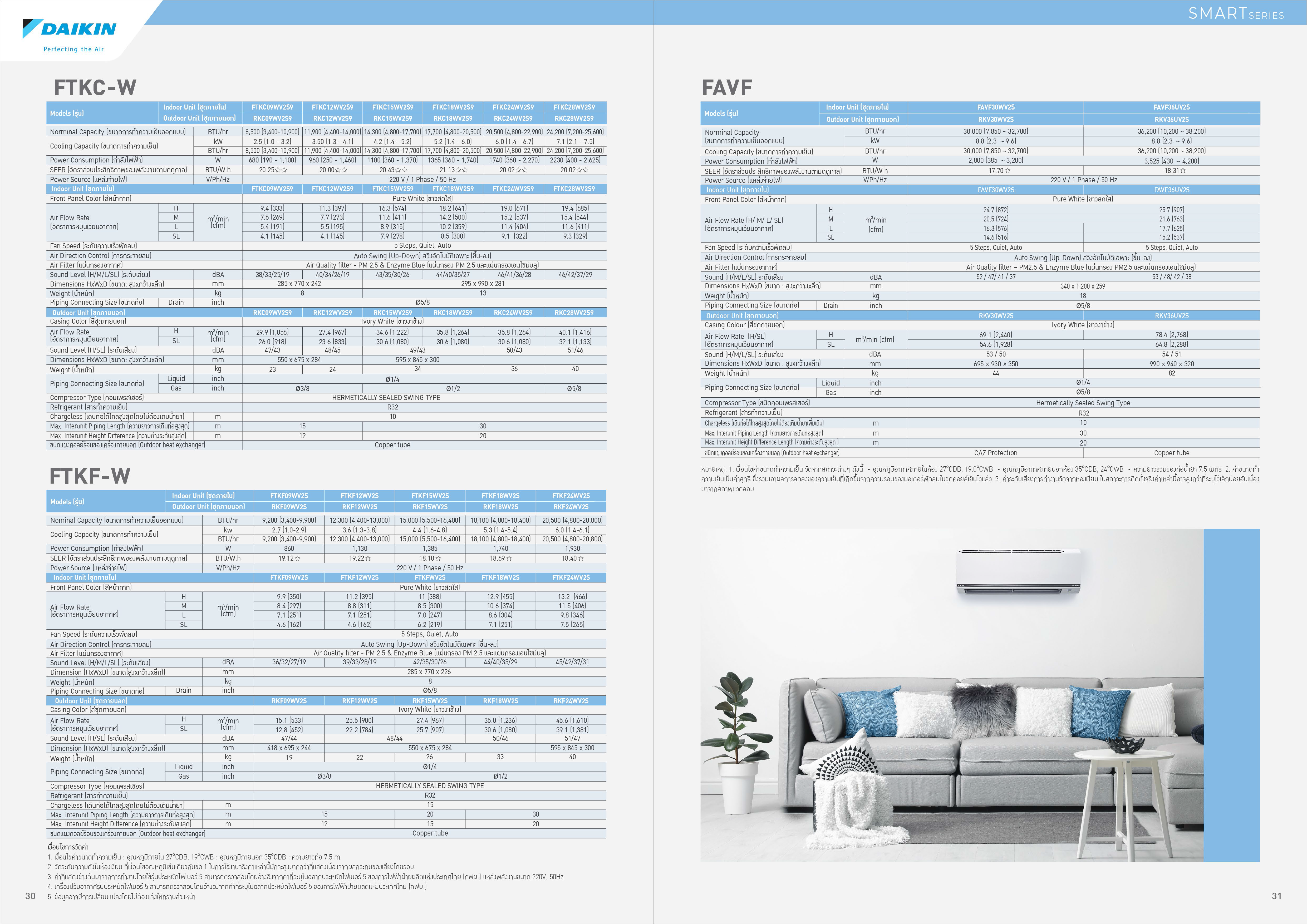 daikin favf36uv2s