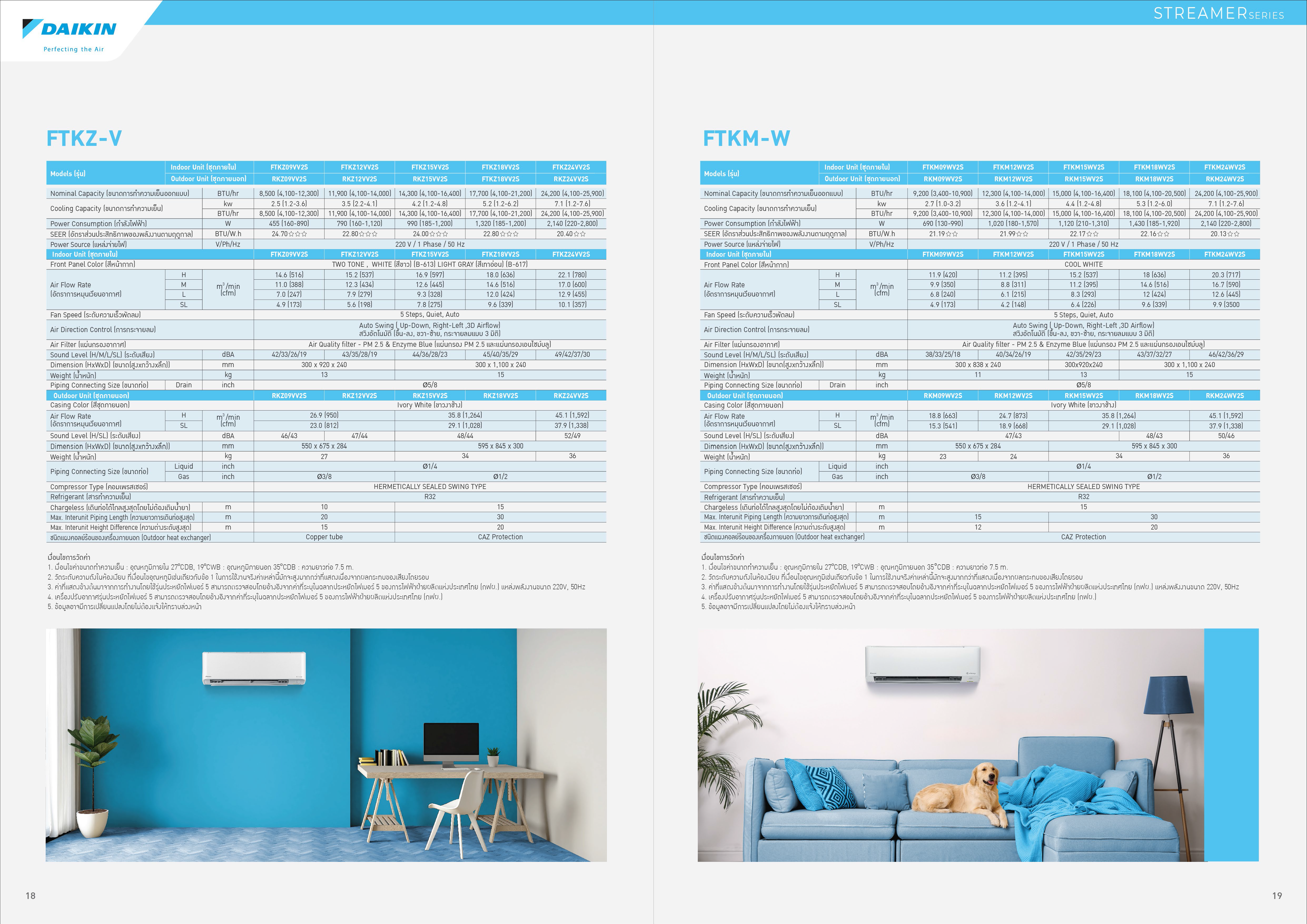 Enzyme blue deals filter daikin