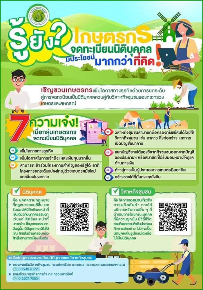 à¸ à¹€à¸à¸©à¸•à¸£à¸¯ à¸Šà¸§à¸™à¹€à¸à¸©à¸•à¸£à¸à¸£à¸ˆà¸