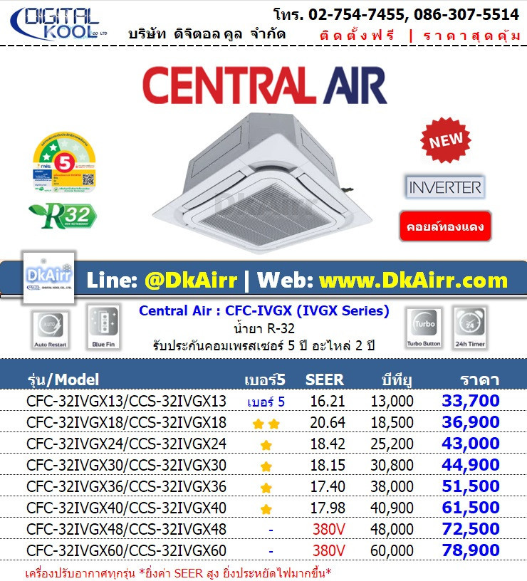 Central Air รุ่น CFC-32IVGX แอร์ฝังฝ้า Inverter ปี2022