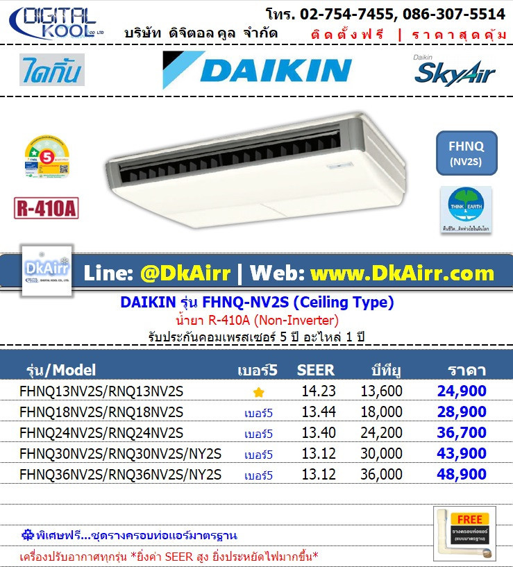 Daikin_FHNQ13-36N,FHRN24-48M,FHRN55CX แอร์แขวนใต้ฝ้า (Ceiling) (R410A) ปี2018