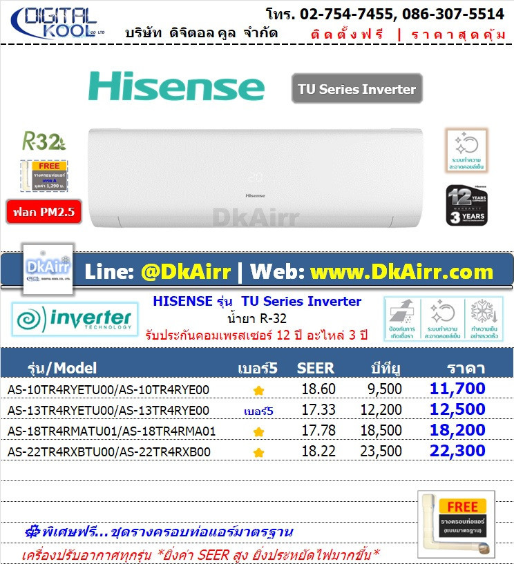Hisense รุ่น TU Series แอร์ผนัง Inverter เบอร์5 (R32) ปี2021