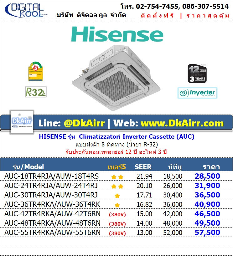 Hisense รุ่น AUC Series ฝังฝ้า8ทิศทาง Inverter เบอร์5 (R32)