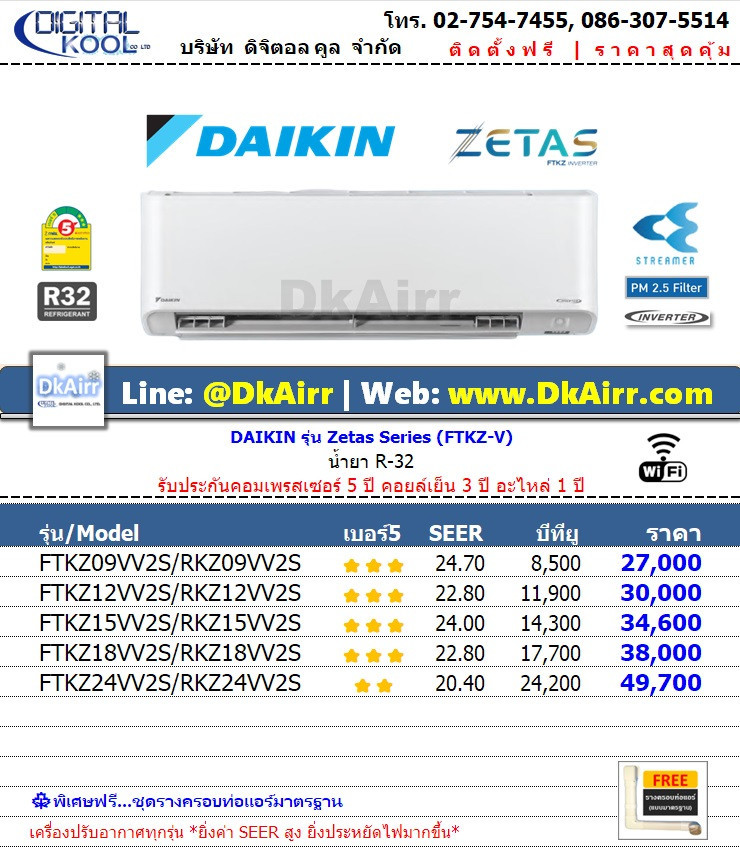Daikin รุ่น FTKZ-VV2S (Zetas) แอร์ผนัง Inverter เบอร์5 (R32) ปี2021
