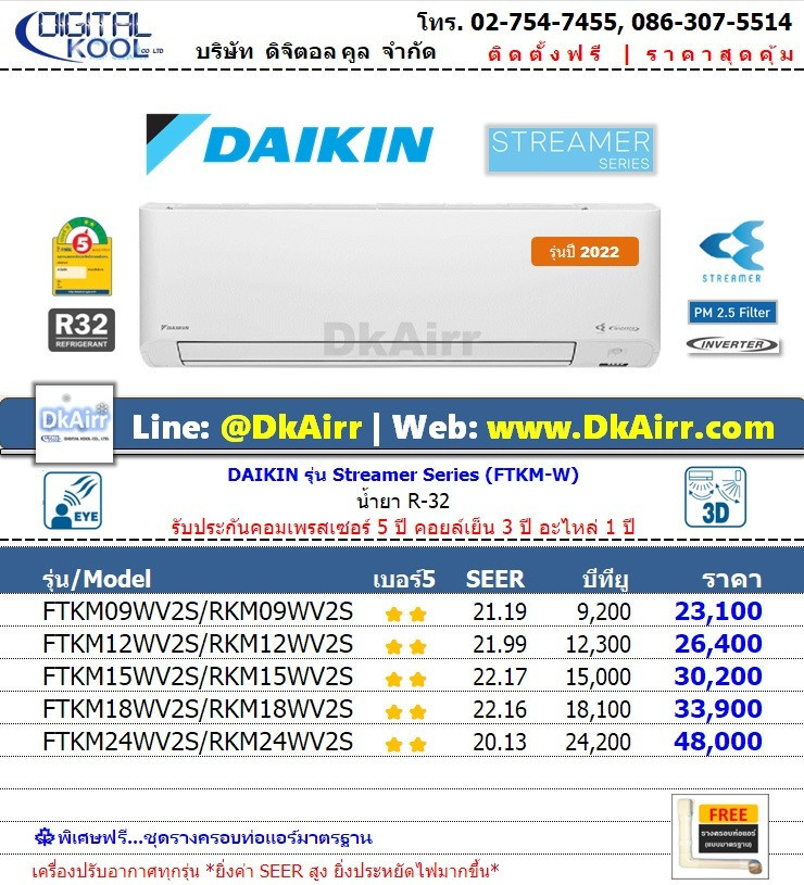 Daikin รุ่น FTKM-W (Streamer Series)- ปี2022