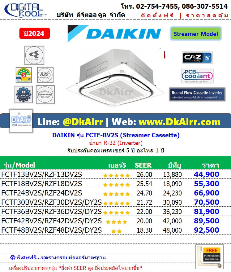 Daikin FCTF-BV2S StreamerCassette#5(R32)2024