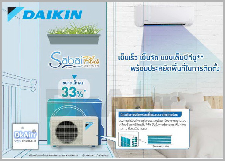 ftkq12uv2s daikin