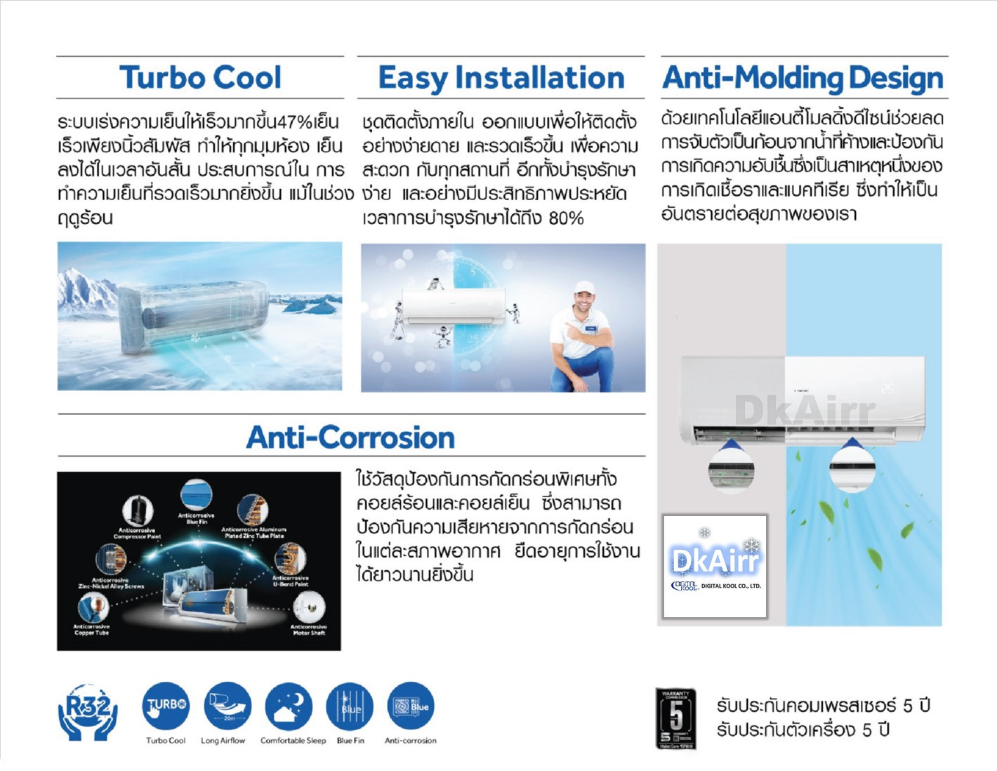 Ar condicionado fixo (1X1) HAIER CHAO/TECTO 24KBTU WIFI A++/A+