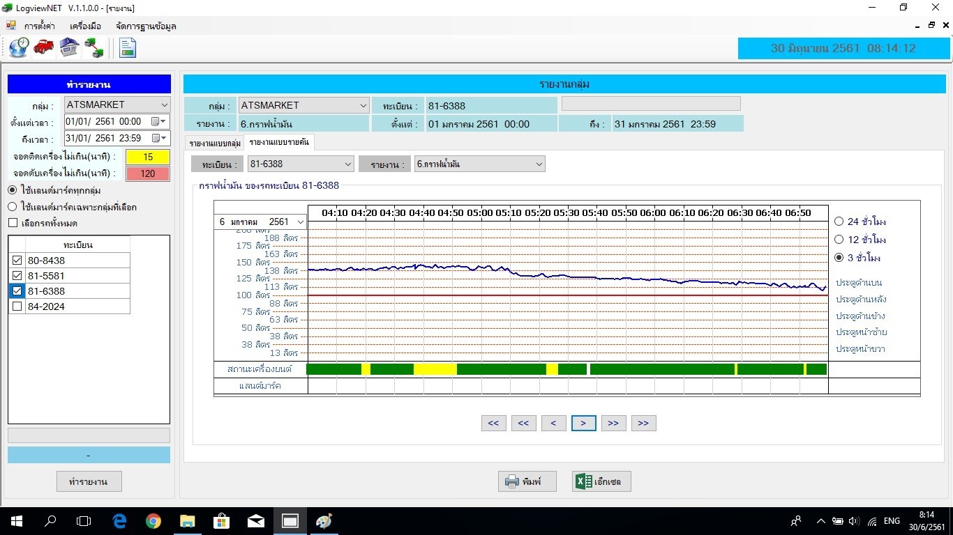 Аналог netview для linux